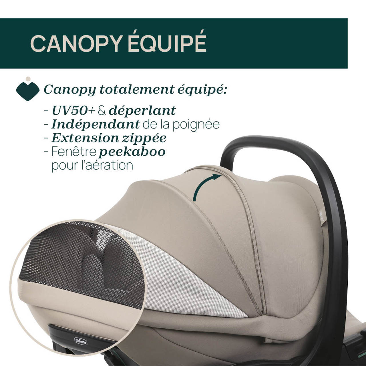 Siège auto First Seat Recline i-Size 40-87 cm Amber Glow – Image 7