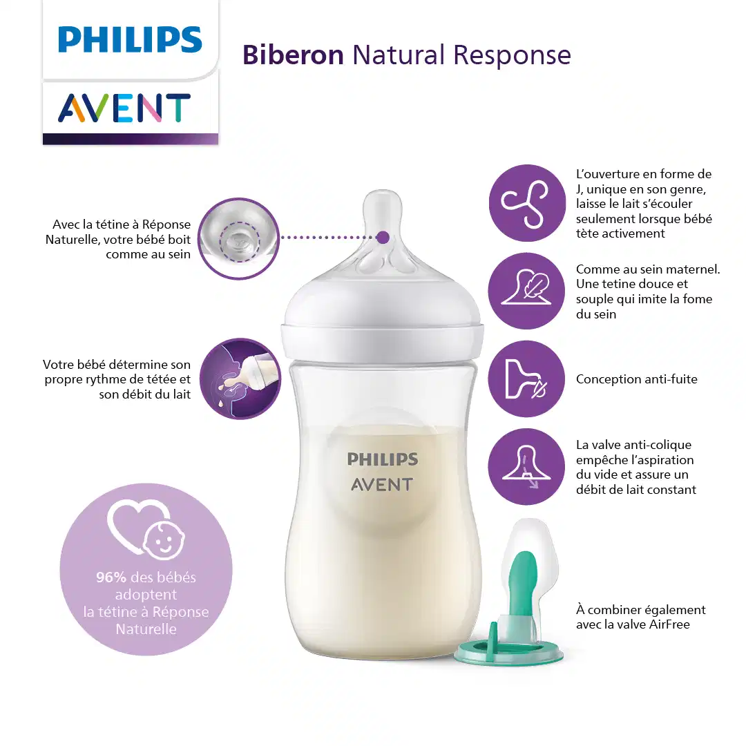 Lot de 2 biberons Natural Avent 3.0 125 ml – Image 2