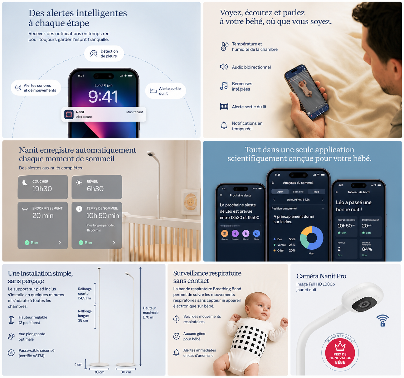 Babyphone vidéo Nanit Caméra Pro + Support sur pied + Bande respiratoire – Image 2