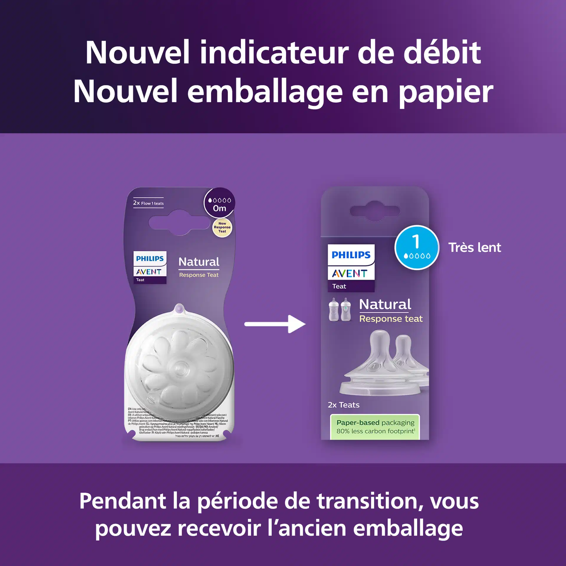 Tétines Philips Avent - T.1 – Image 5